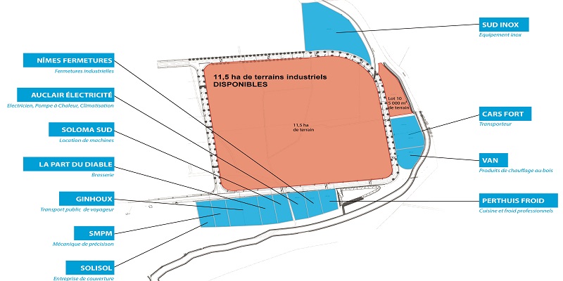 12 ha of land earmarked for healthcare use for sale – Nîmes/Gard