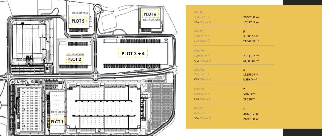 To let – 26,132 m² logistics hub in the province of Toledo, Castile-La Mancha