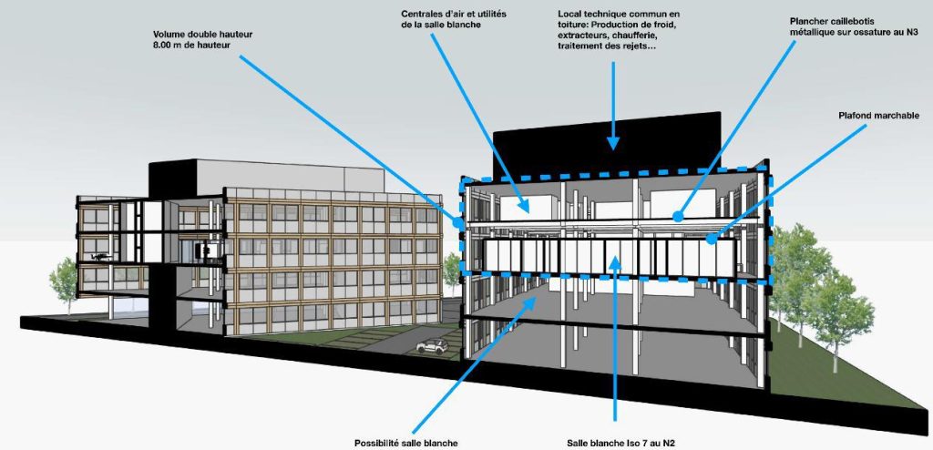 For sale – Cleanroom and laboratory spaces ranging from 98 to 272 m² in Loos – Nord (59)