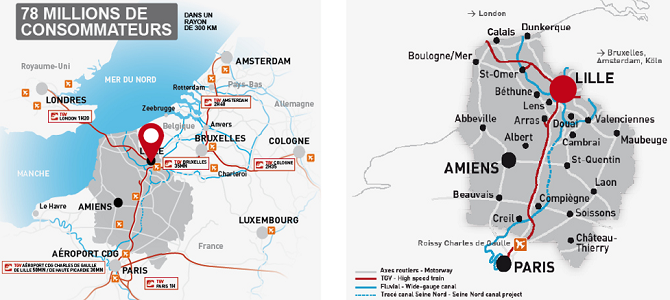 Agri-food building – Lille