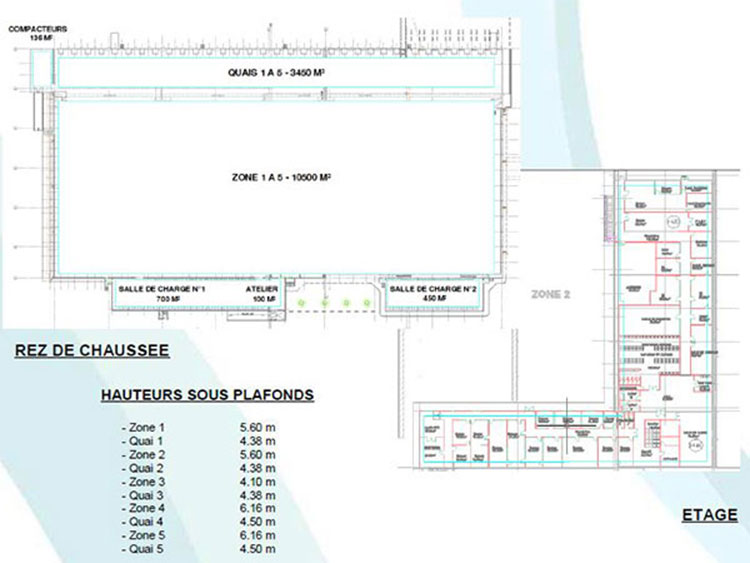 20,000 m² fresh and frozen food processing site for sale on the Bordeaux–Toulouse route