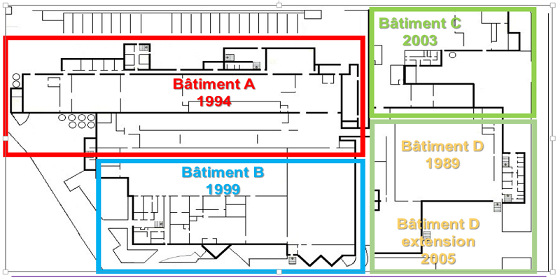 Food processing plant for sale – 20,888 m² – Near Germany / Moselle