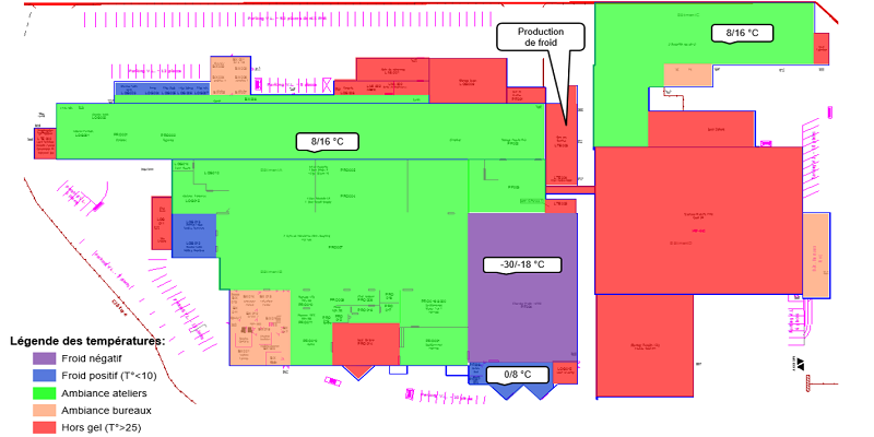 Food processing plant for sale – 20,888 m² – Near Germany / Moselle