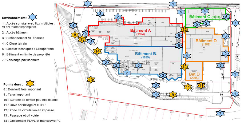 Food processing plant for sale – 20,888 m² – Near Germany / Moselle